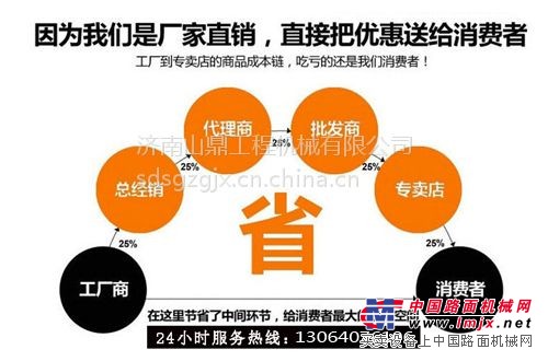 吉林小型勾机价格解析与园林绿化工程施工应用指南